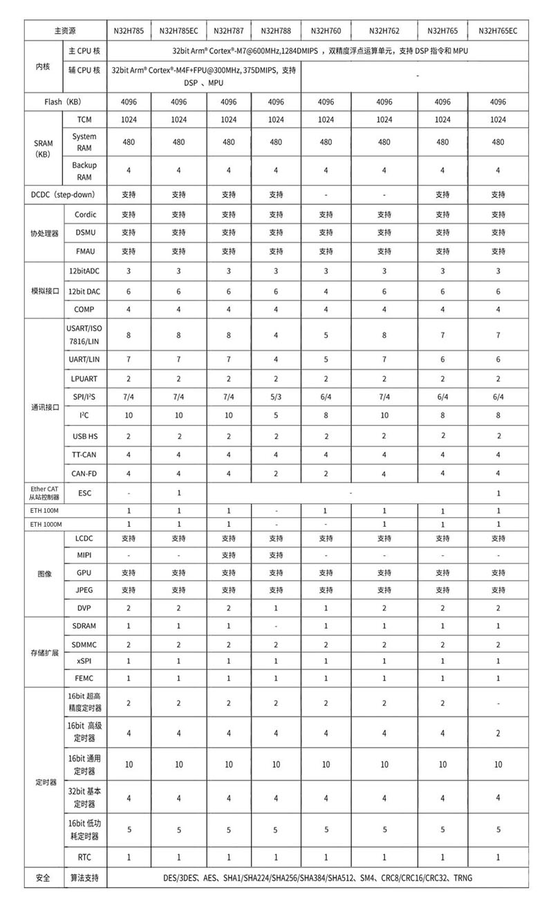 d7e6d4a2-4883-4b30-9caa-572a42f70cac副本.jpg